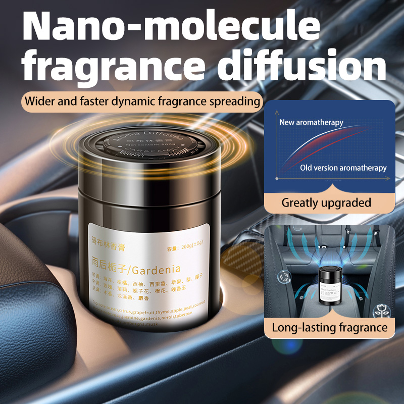 Home Fragrance Collection - Car Air Freshener, New Model Incense