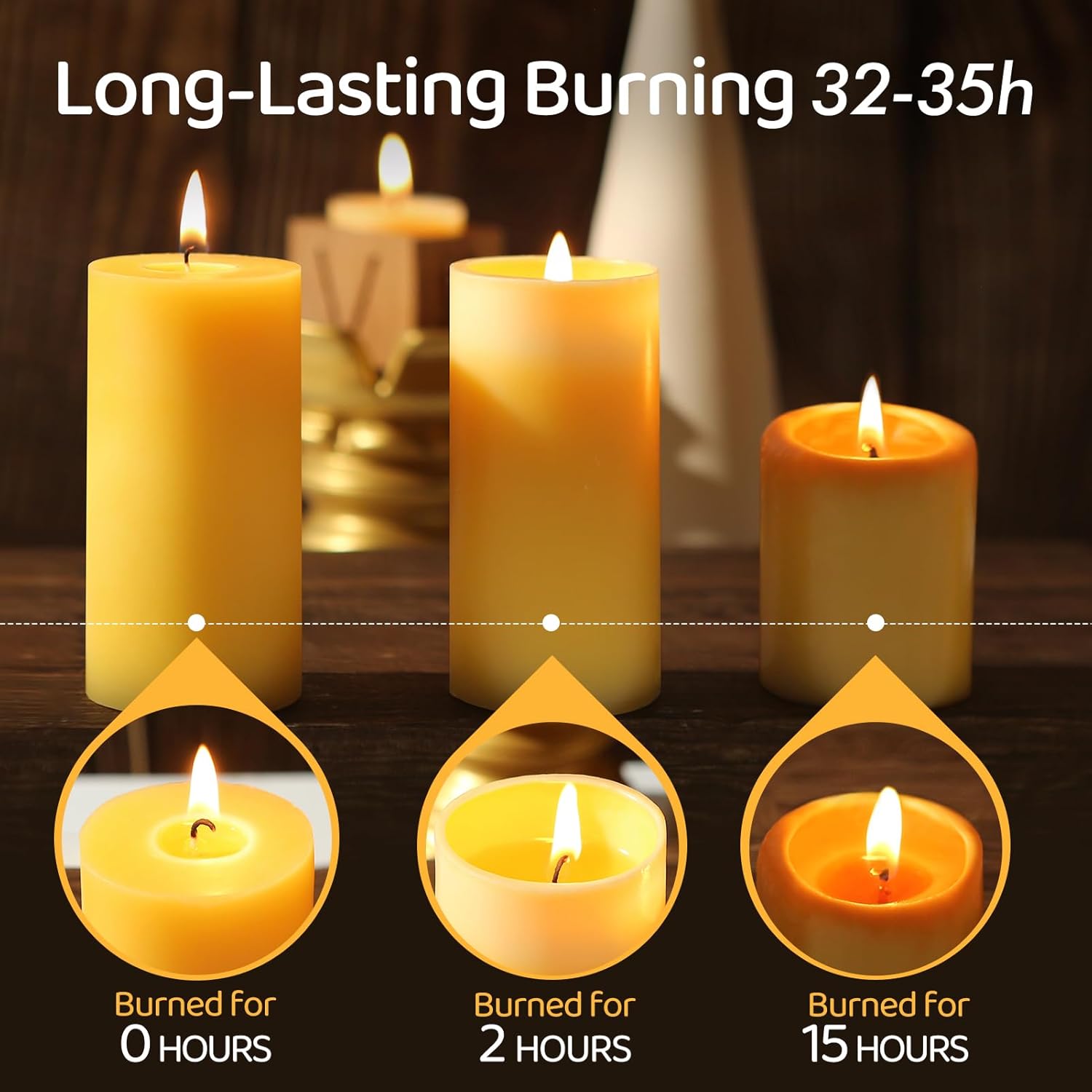 1/3/5PCS Beeswax Pillar Candle - Beeswax Taper Candle recension och pris