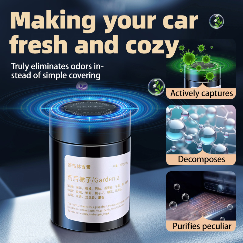 Car Air Freshener, New Model I - Home Fragrance Collection recension och pris