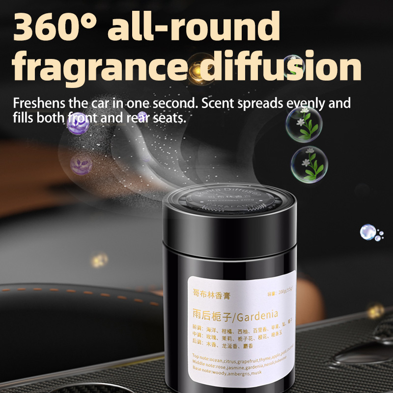 Car Air Freshener, New Model I - Home Fragrance Collection recension och pris