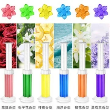 Toilet cleaner upgrade toilet  - Home Fragrance Options recension och pris